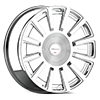 Panik Chrome