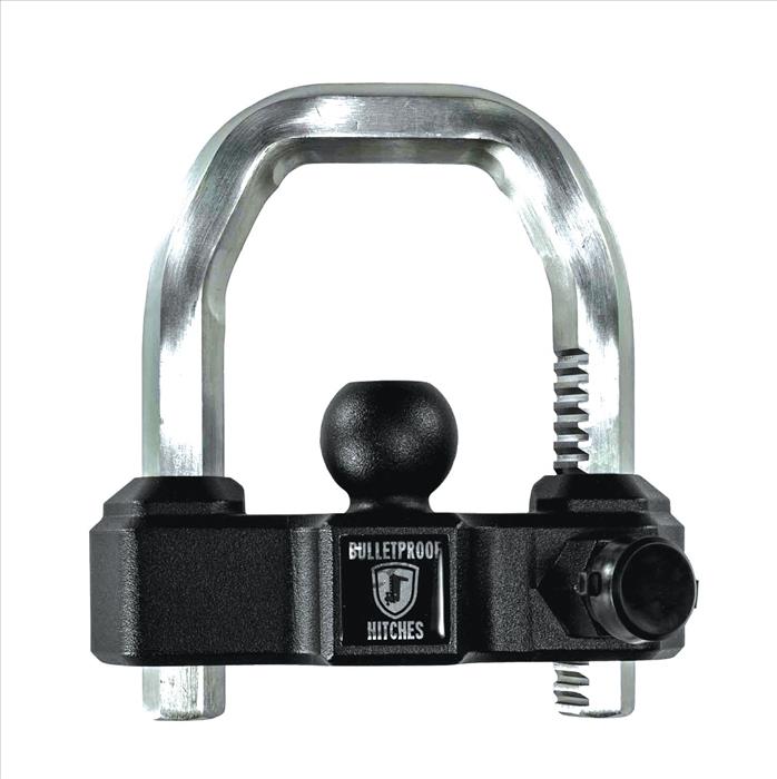 EDCOUPLERLOCK