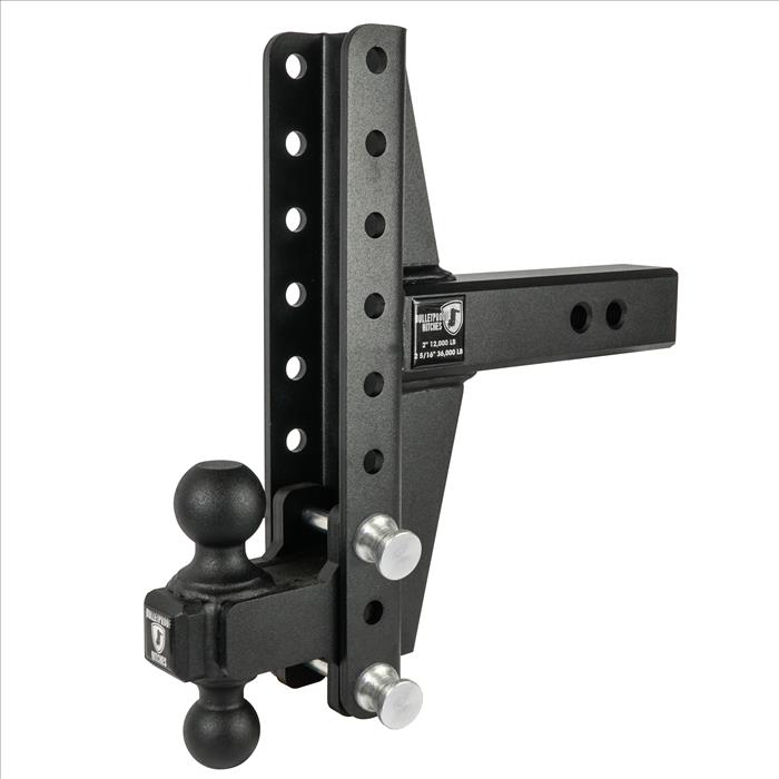ED25OFFSET