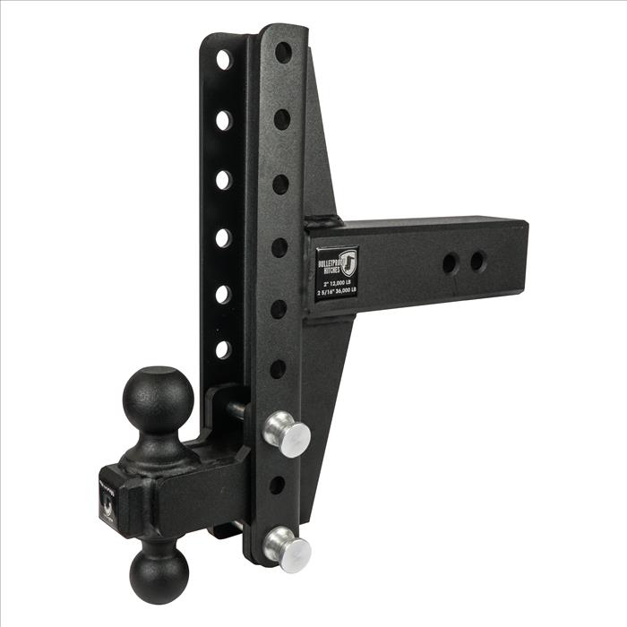 ED30OFFSET
