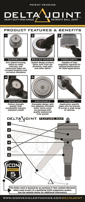 ICON 2007-2014 Toyota FJ Cruiser/2003-2023 Toyota 4Runner/2003