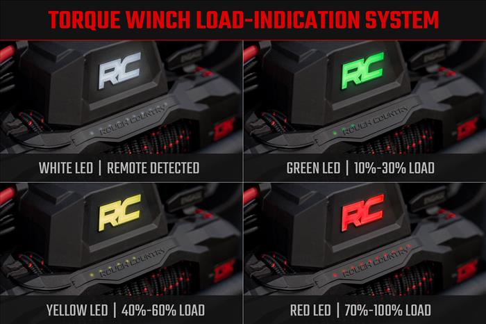 13000-Lb Pro Series Winch Synthetic Rope Rough Country