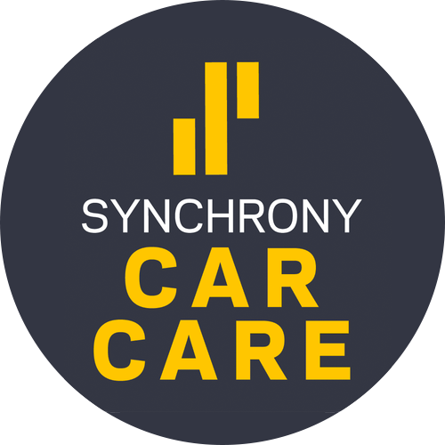 synchrony financing application