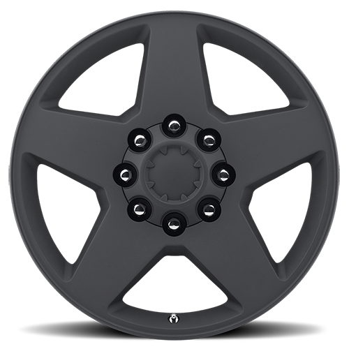 Performance Replicas PR148
