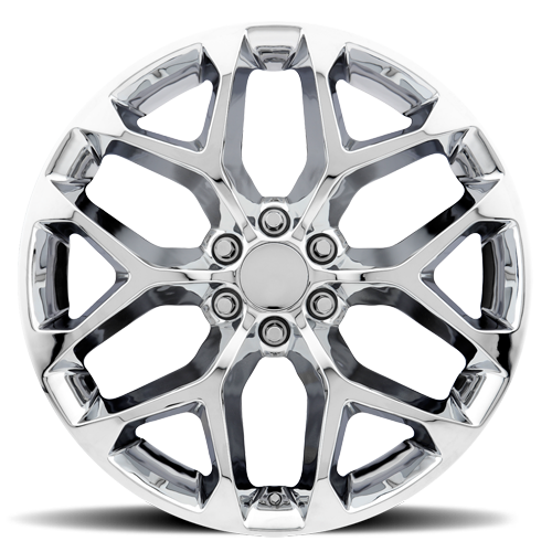 Performance Replicas PR176