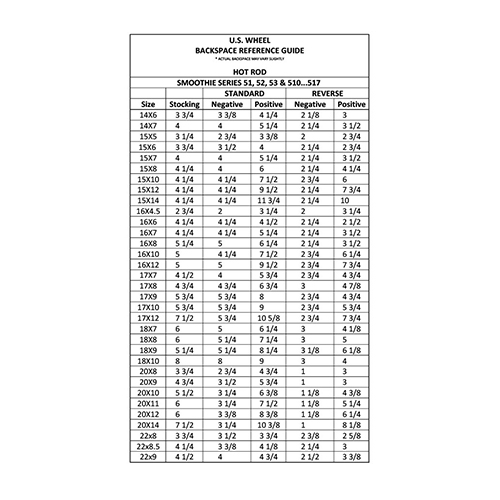 U.S. Wheel Overstock Smoothie (Series 513) Overstock